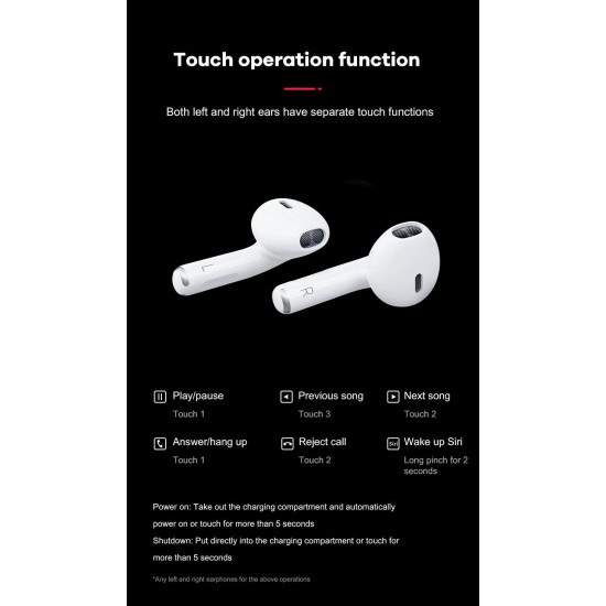 TWS Mini True Wireless Earbuds P63, Touch Control Bluetooth Headset, Built-in Mic, 3D Heavy Bass, Bluetooth 5.0, Perfect for All Activities (White)