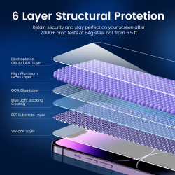 Anti-Dust Crystal Clear Tempered Glass with Easy Auto-Align Installation Kit for Apple iPhone 14 Pro Max [6.7] (Clear)