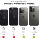 Premium Guard Titanium Alloy HD Tempered Glass Camera Lens Protector for Apple iPhone 13 Pro, iPhone 13 Pro Max (Gray)
