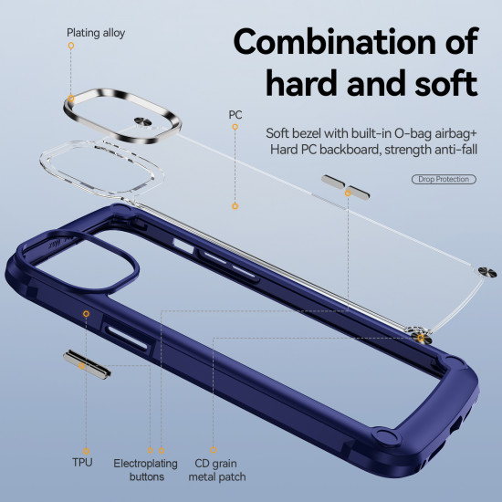Strong Clear Armor Plate Slim Edge Bumper Protective Case for Apple iPhone 14 Plus [6.7] (Navy Blue)