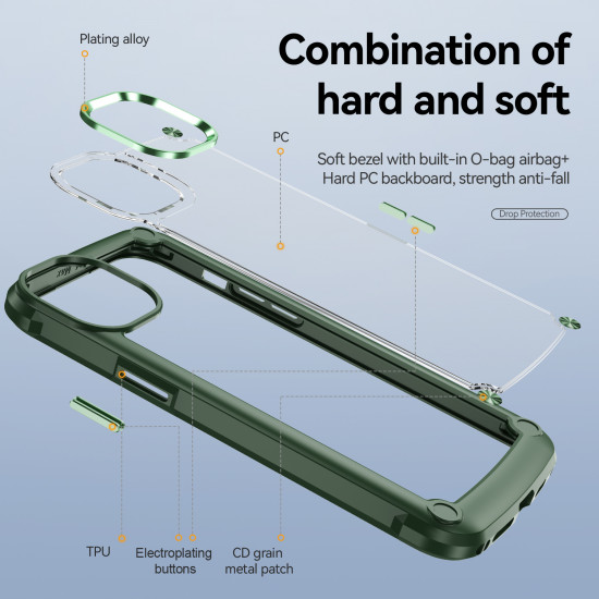 Strong Clear Armor Plate Slim Edge Bumper Protective Case for Apple iPhone 14 Pro [6.1] (Green)