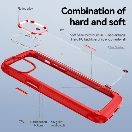 Strong Clear Armor Plate Slim Edge Bumper Protective Case for Apple iPhone 14 Pro [6.1] (Red)