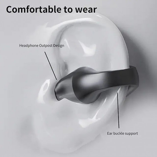 Open Ear Clip-On TWS Bluetooth Wireless Stereo Headphones, Sports Design, Battery Display, Universal Compatibility, Microphone S03 (White)